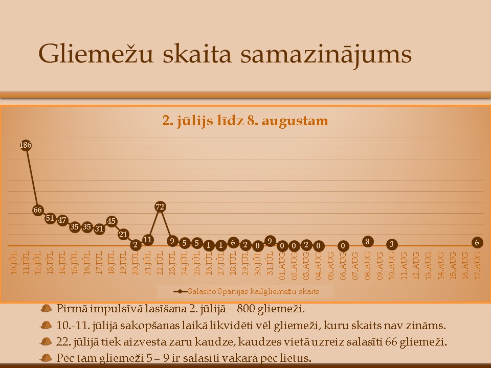Gliemežu skaita samazinājums